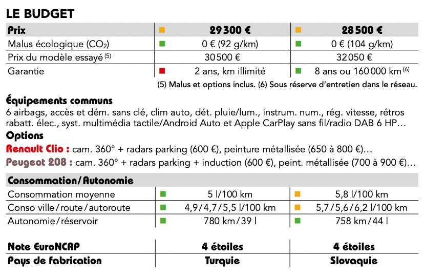 renault clio 2026